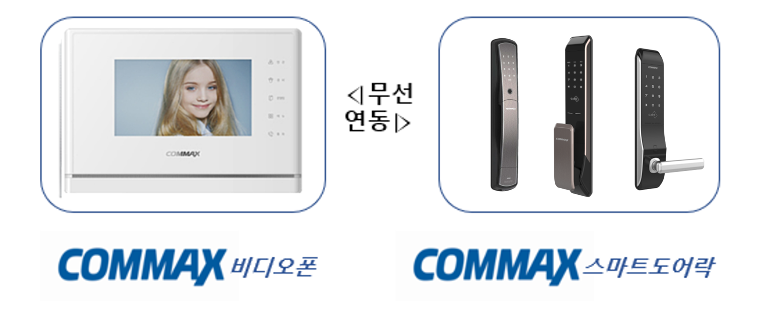 스마트도어락